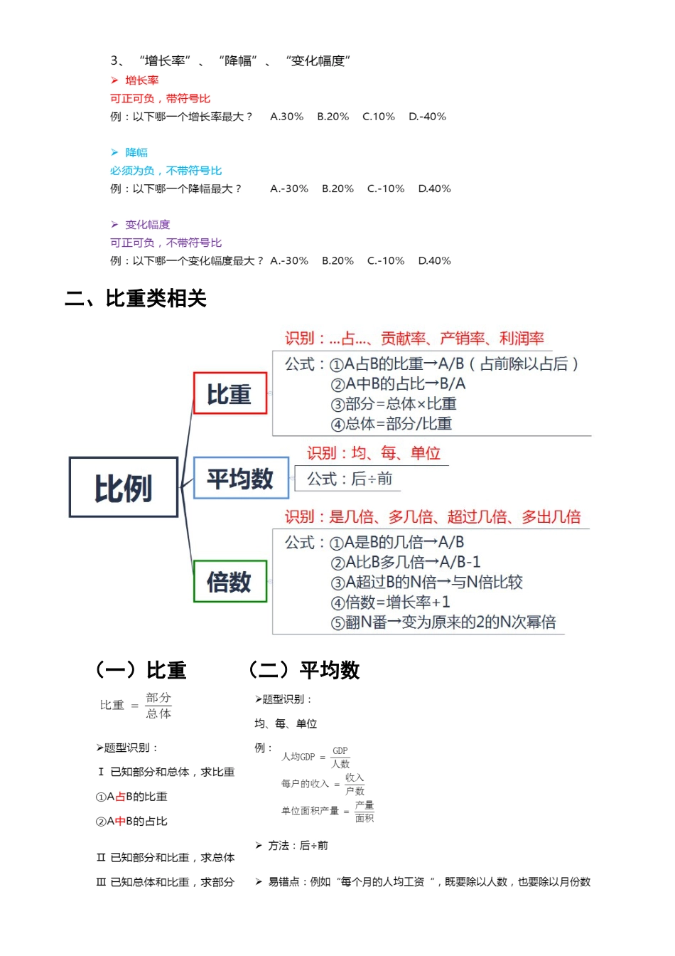 2019国考资料分析总思维导图[13页]_第3页