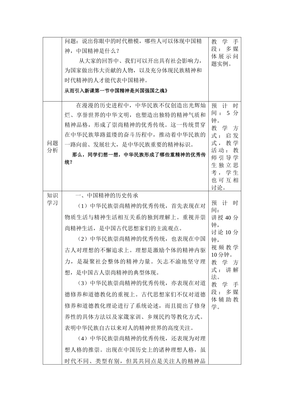 2018思修第三章教案[21页]_第2页