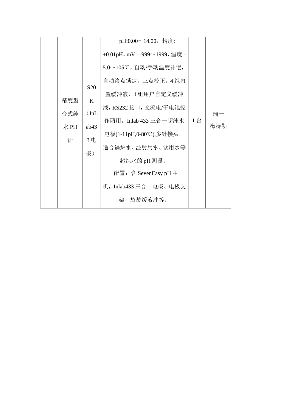 1000MW机组电厂化验室分析类仪器配置[19页]_第2页