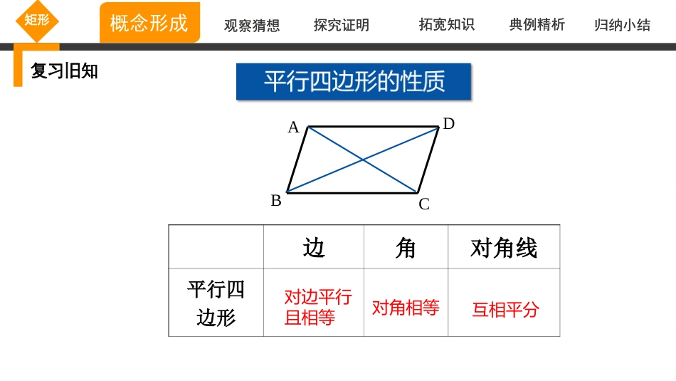 18.2.1矩形县级公开课_第2页