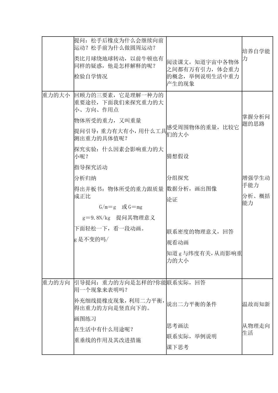 《重力》教学设计[4页]_第2页