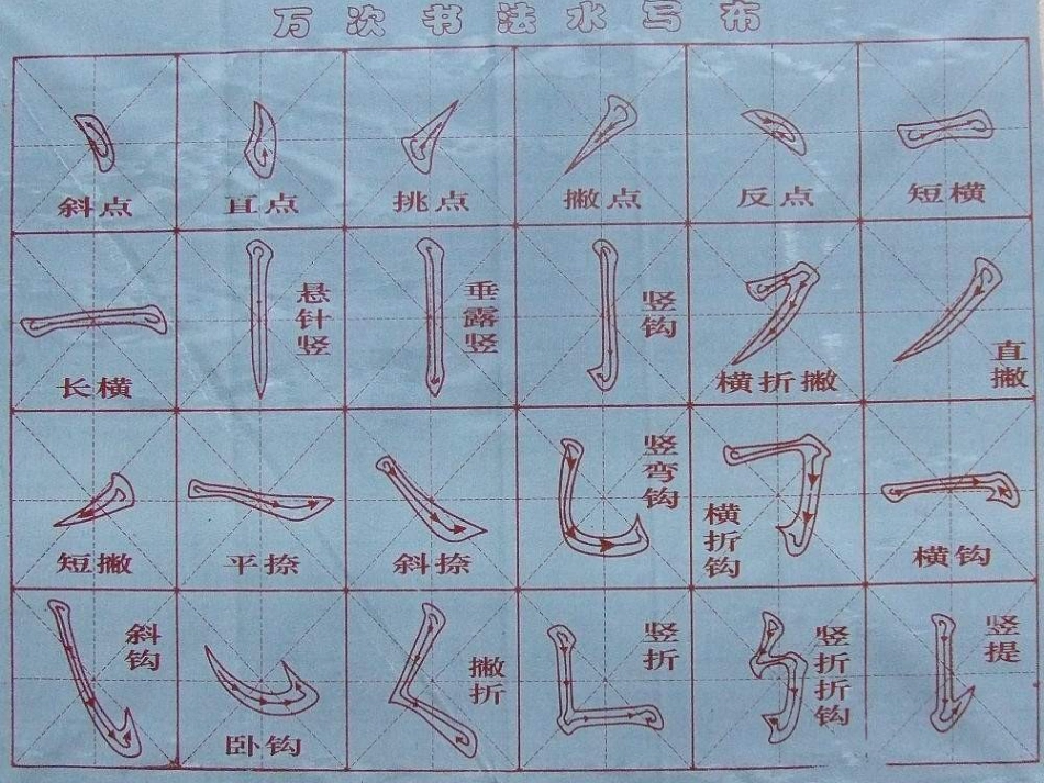 毛笔字教学《正楷的基本笔画》PPT课件[55页]_第3页