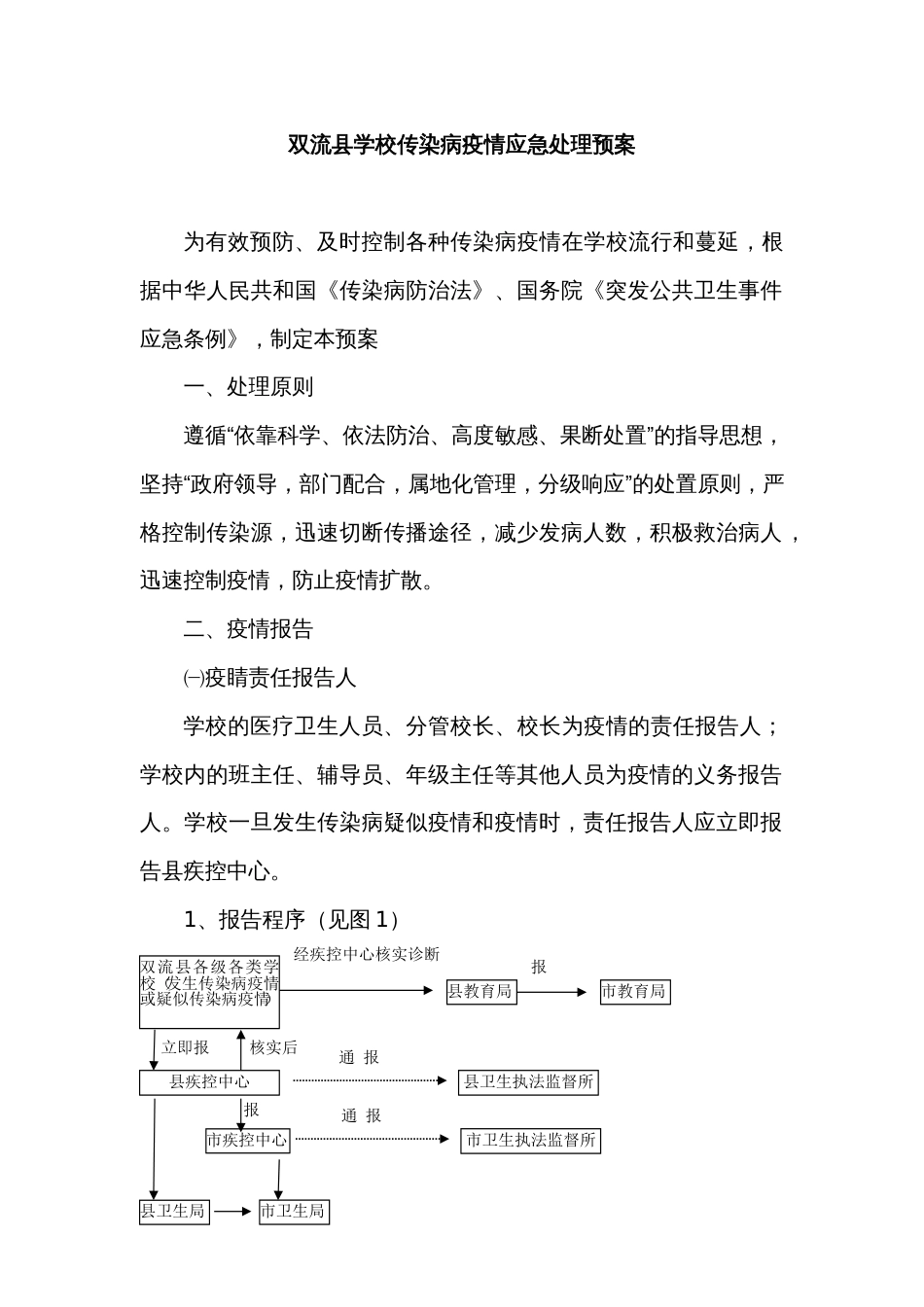 双流县学校传染病疫情应急处理预案_第1页