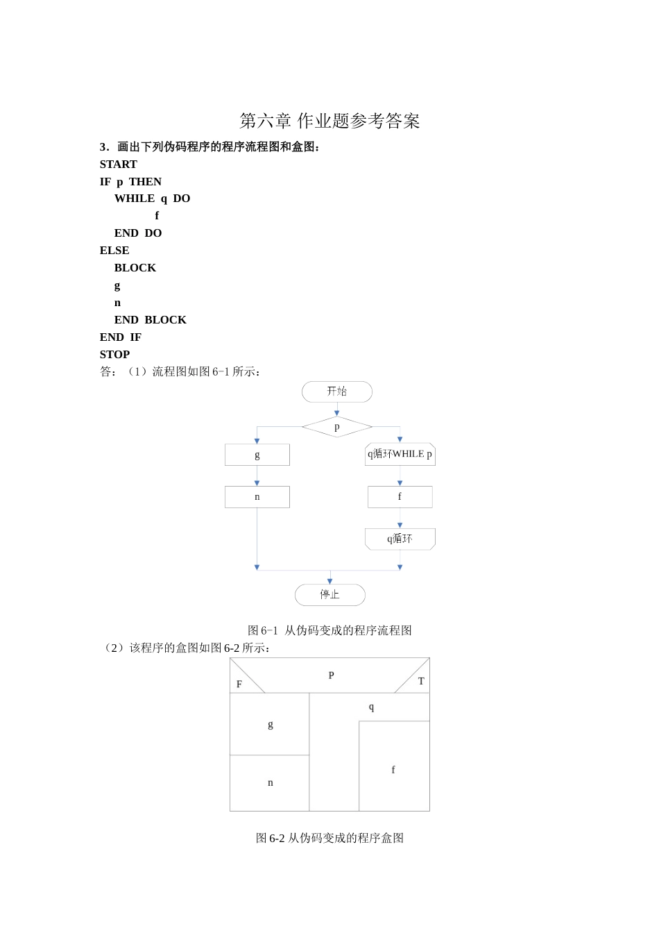 软件工程第6章课后作业参考答案_第1页