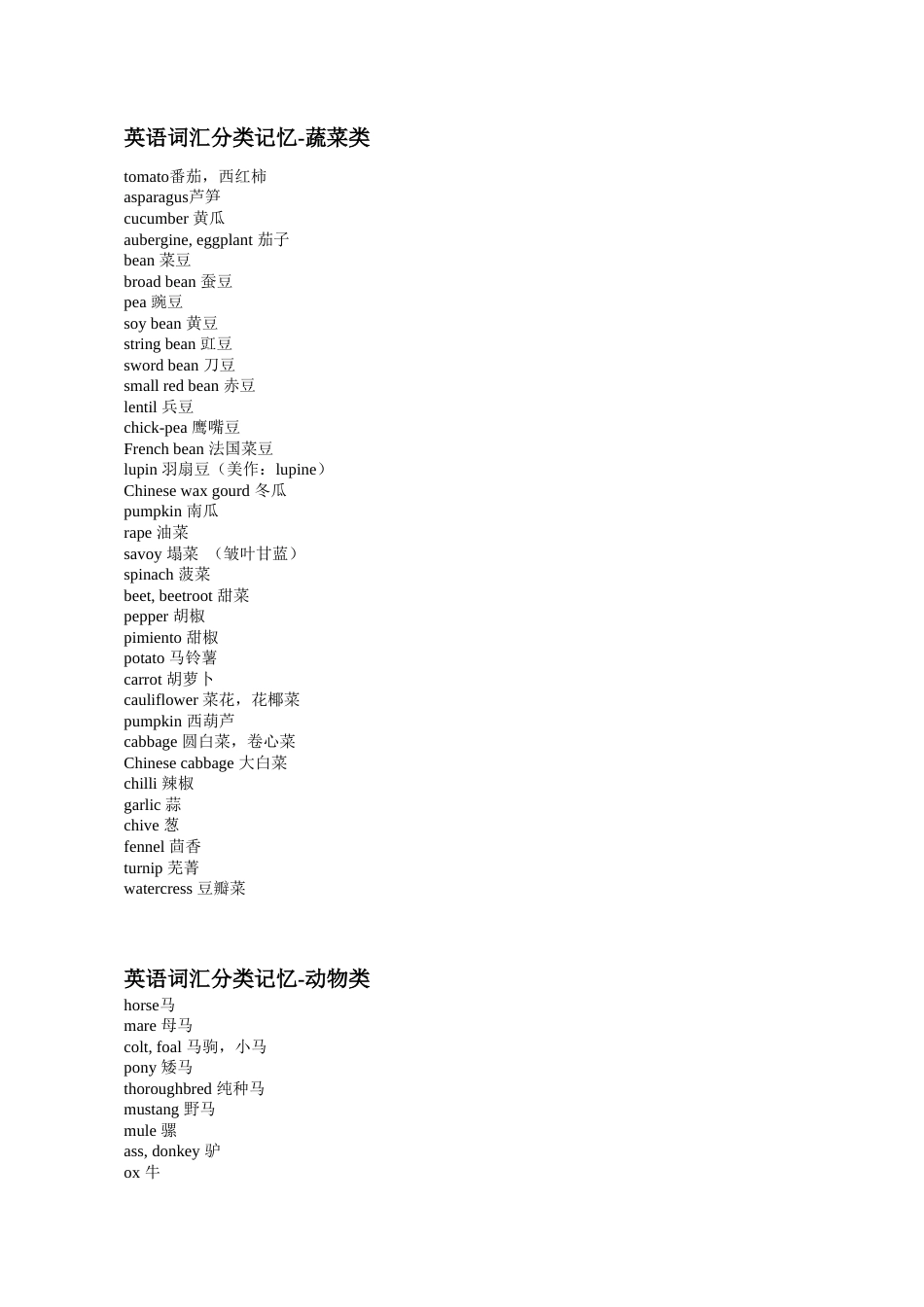 蔬菜动物英语词汇带音标[3页]_第1页