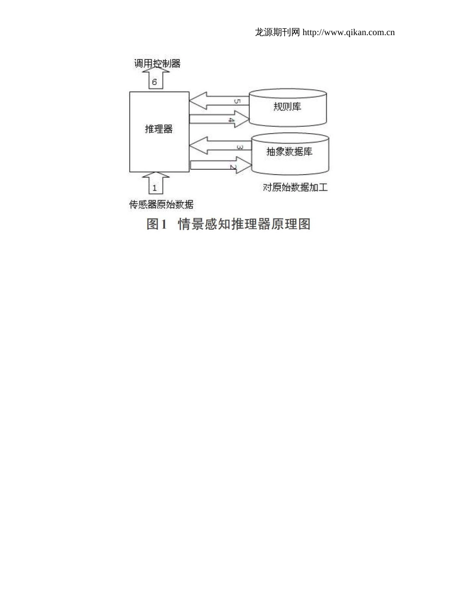 情景感知技术在自适应移动学习服务推荐系统中的应用_第3页