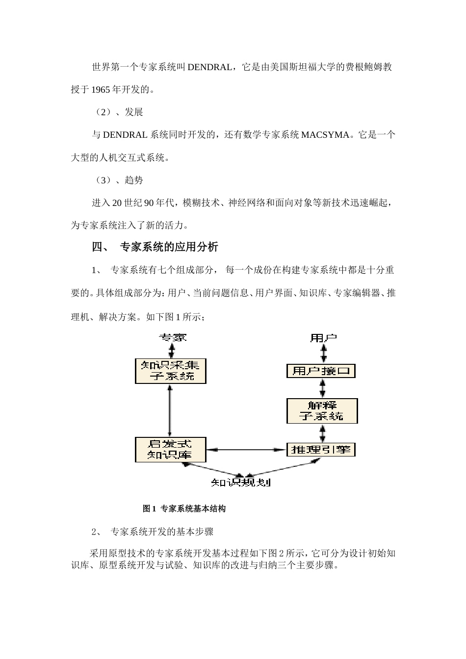 专家系统论文[7页]_第3页