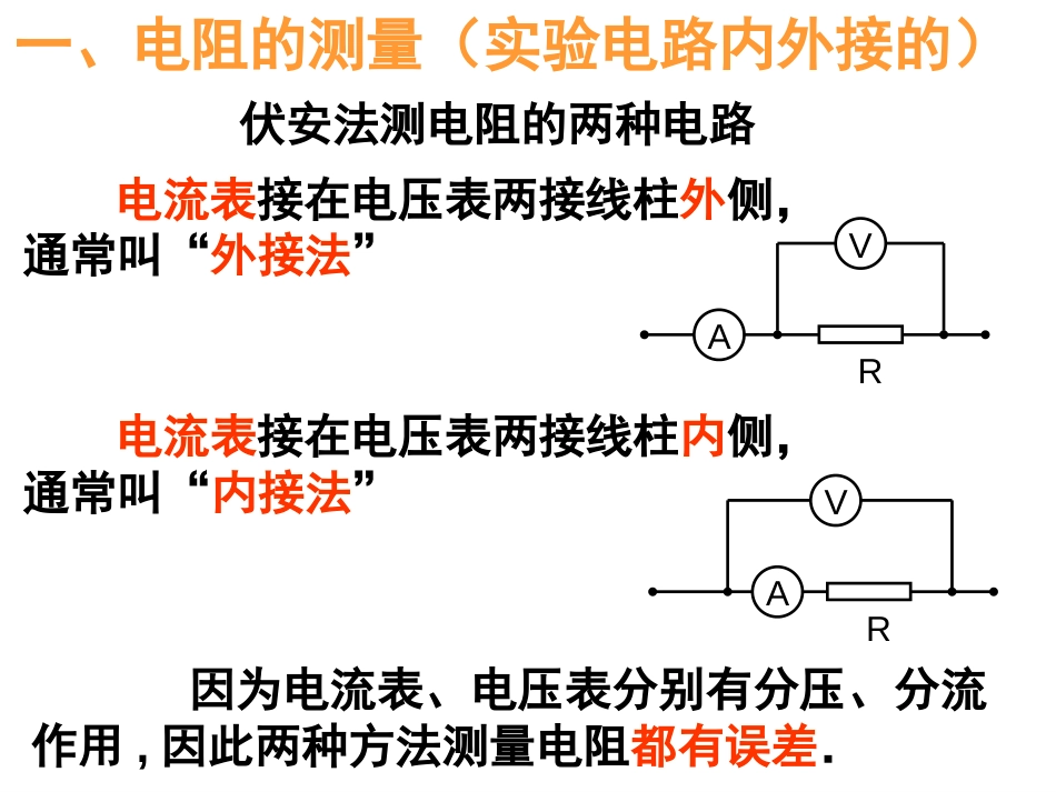 2.43伏安法测电阻——内接法和外接法[26页]_第3页