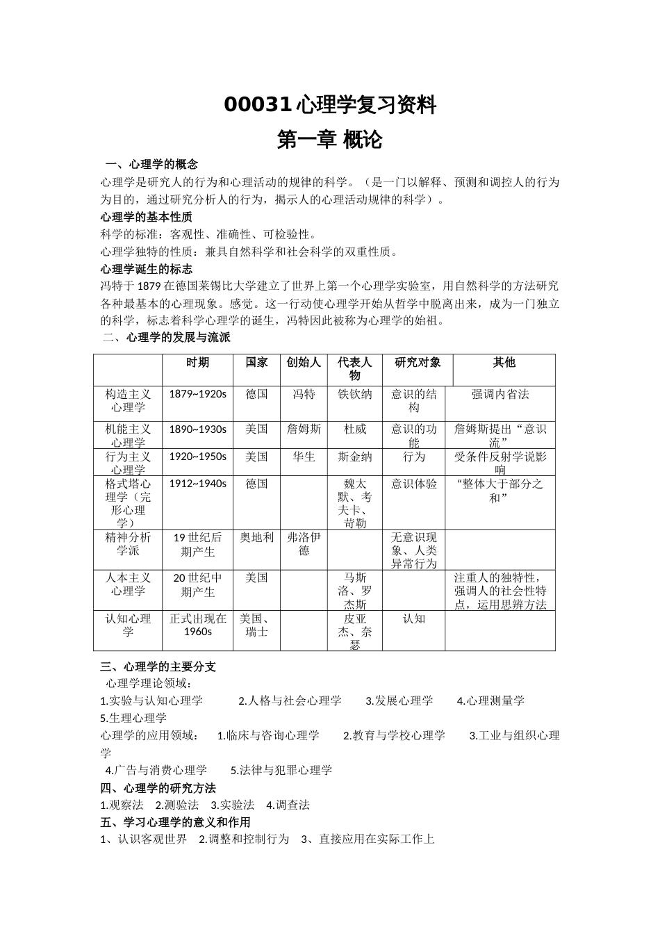 00031心理学复习资料16_第1页