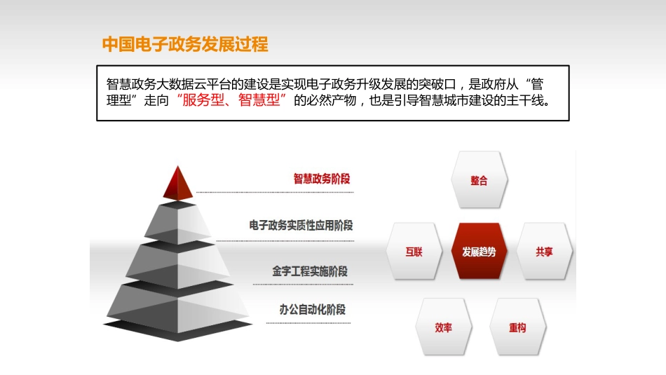 智慧政务大数据云平台解决方案[29页]_第3页