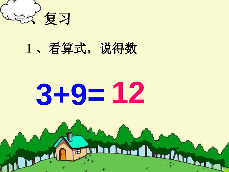 市优质课竞赛课件：苏教版数学二年级下册《两位数加两位数的口算》[25页]_第2页