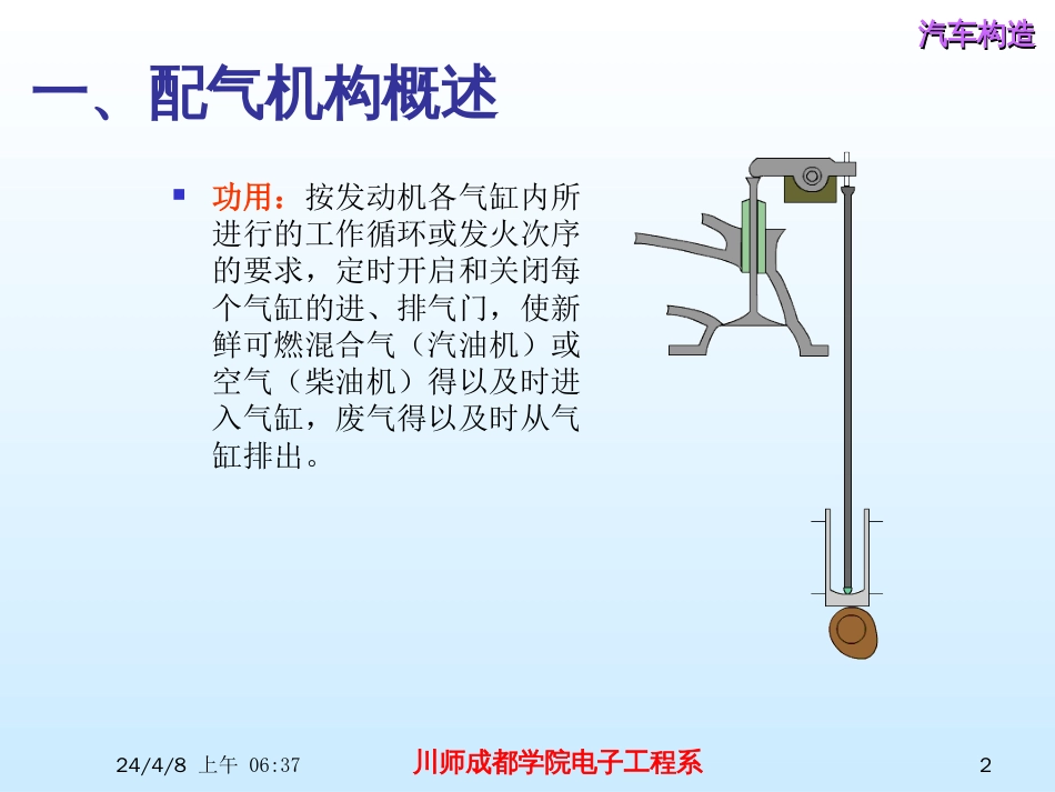 汽车配气机构[52页]_第2页