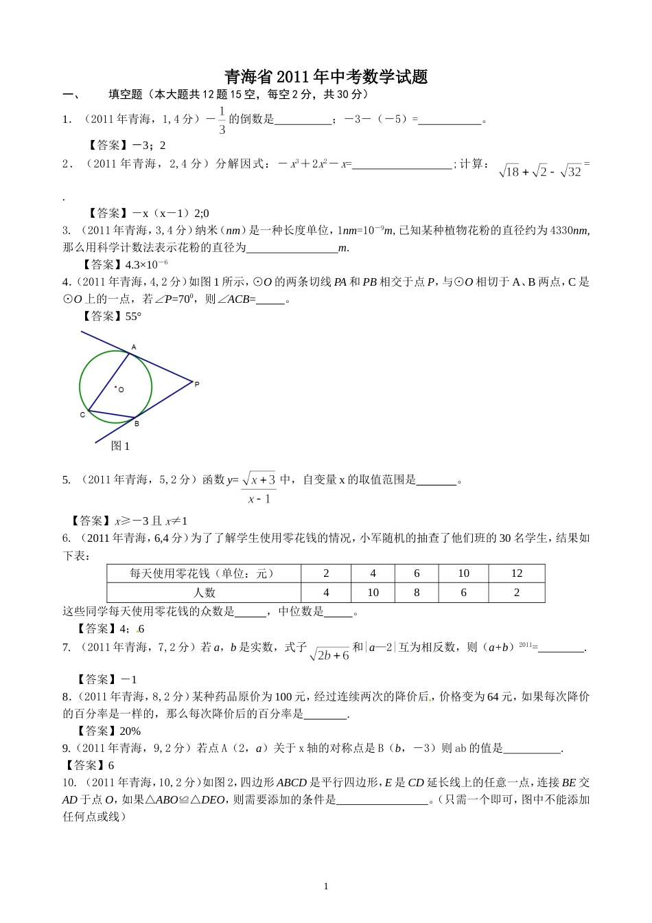 2011青海省中考数学试题[9页]_第1页