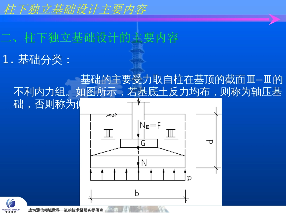 柱下独立基础设计讲解[39页]_第3页