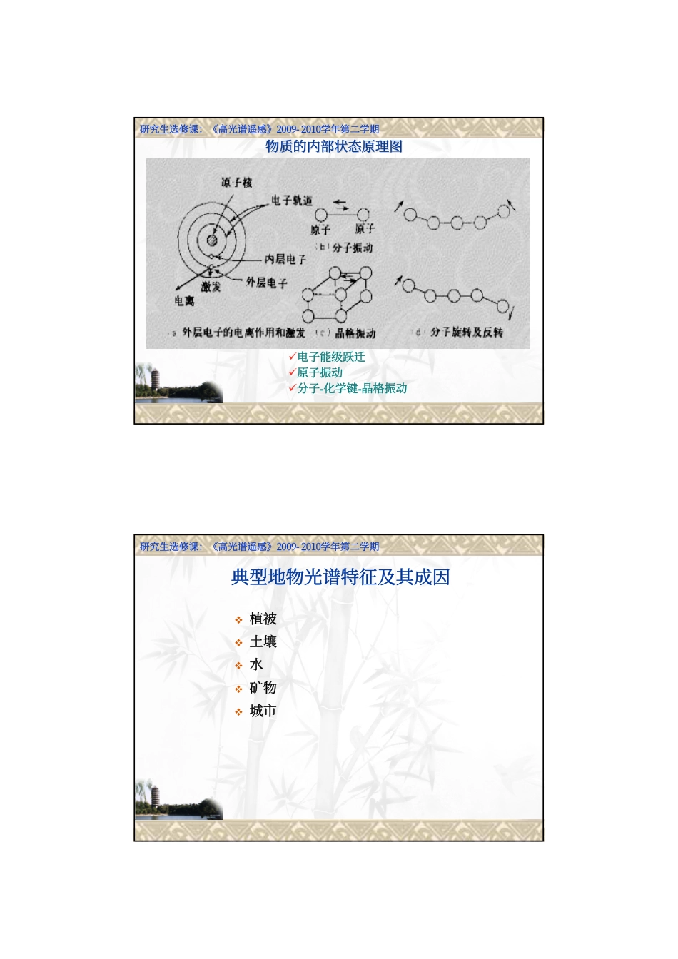 03高光谱遥感第三讲_第2页