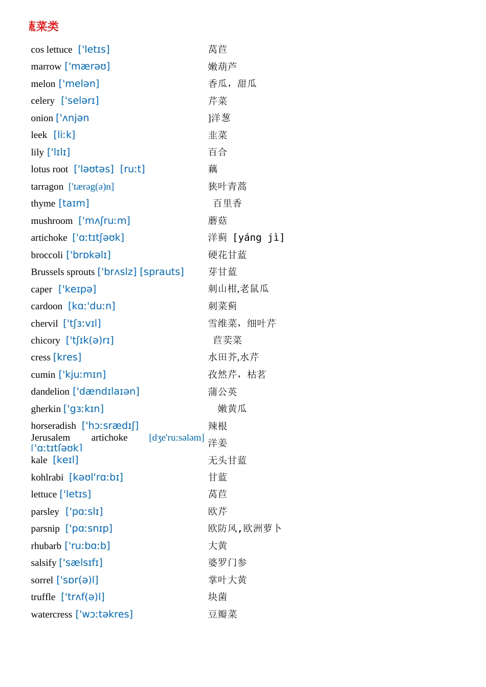 蔬菜词汇带音标[3页]_第3页