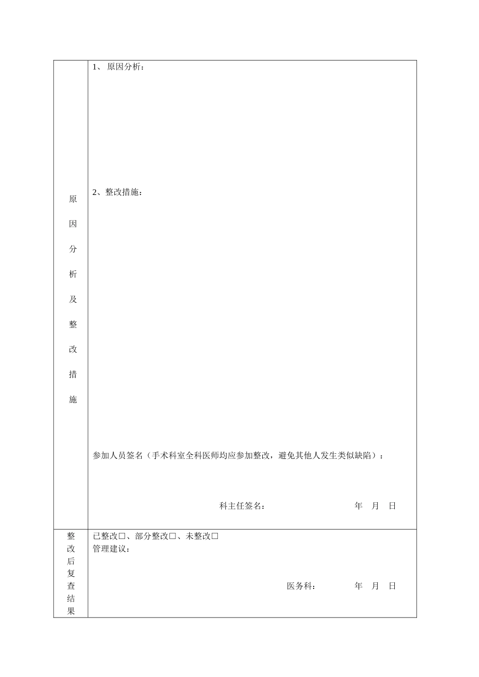 《手术安全核查与手术风险评估制度》等现场督查质控反馈表_第2页