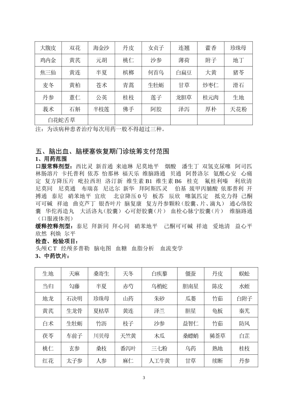 41种门诊慢性病药品目录[21页]_第3页