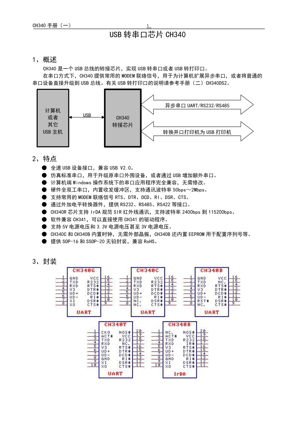 CH340G中文版手册[6页]_第1页