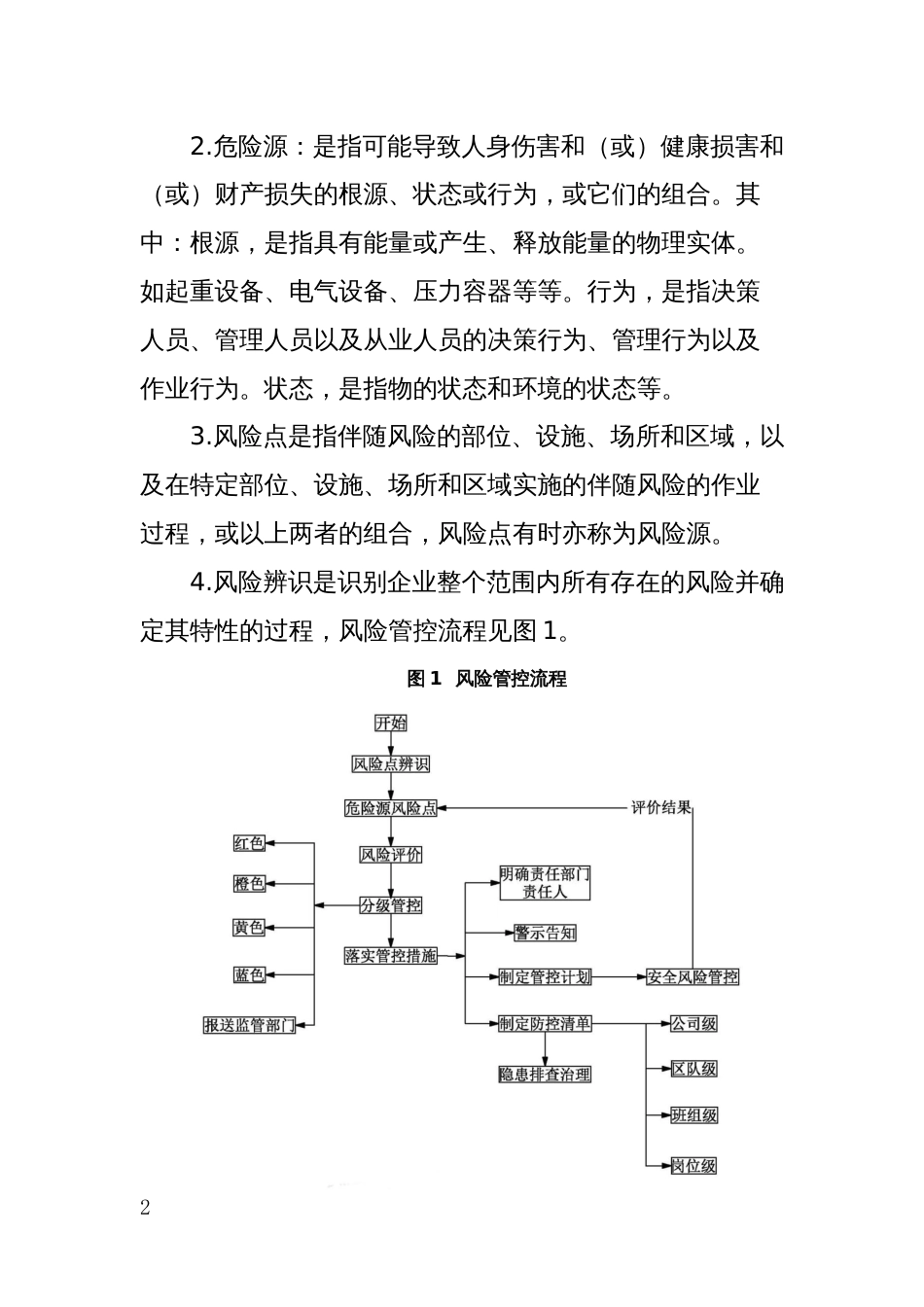 双控体系管理制度_第2页