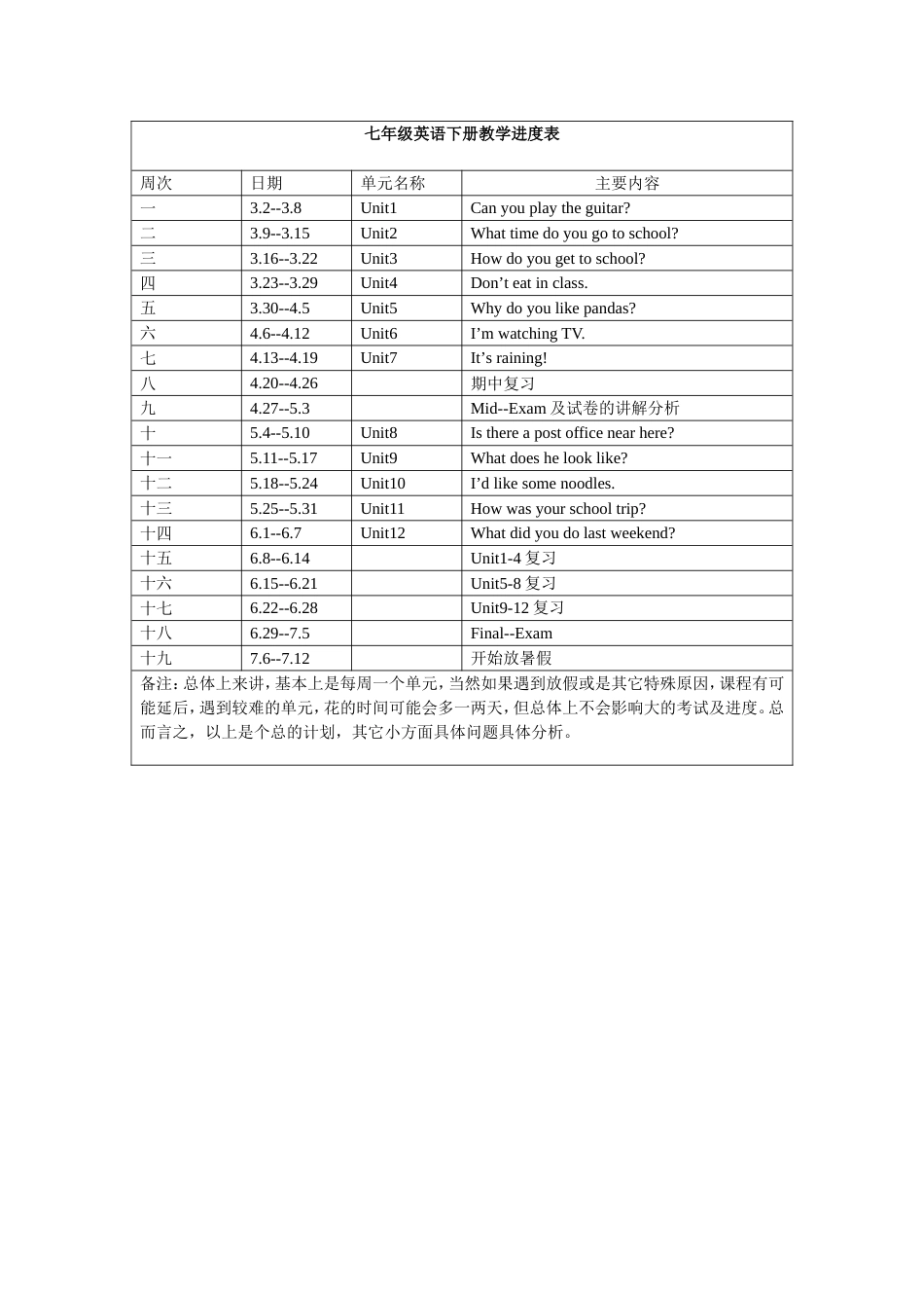 七年级英语下册教学进度表_第1页