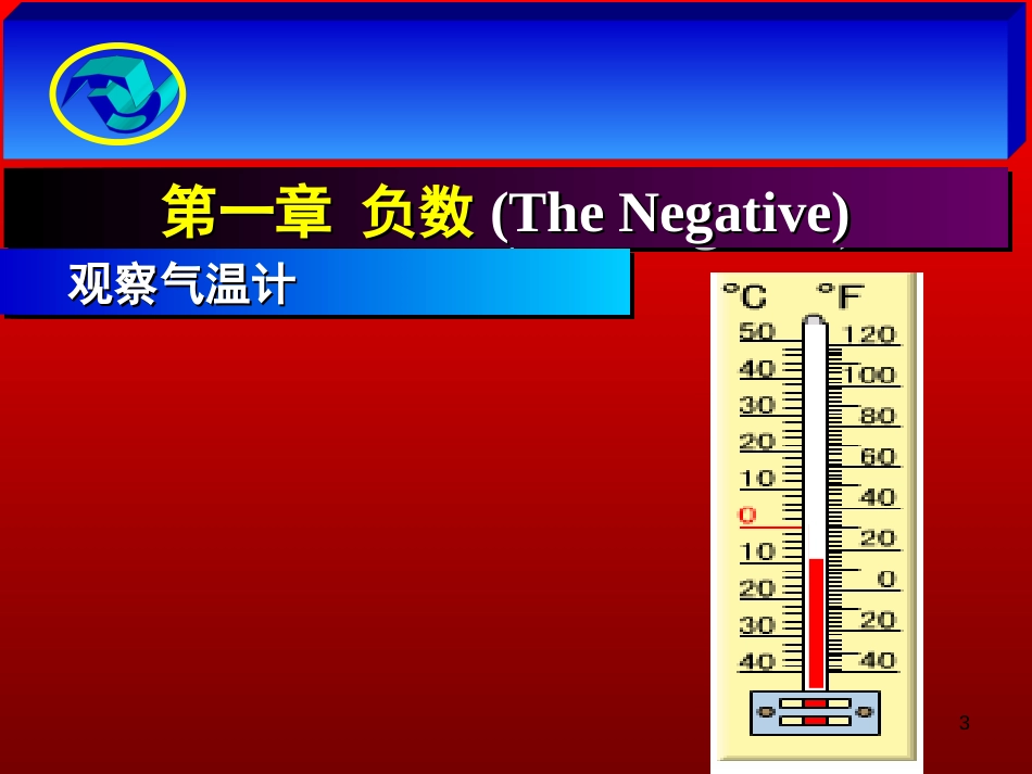 新人教版《六年级数学下册总复习》ppt课件(已审核)_第3页