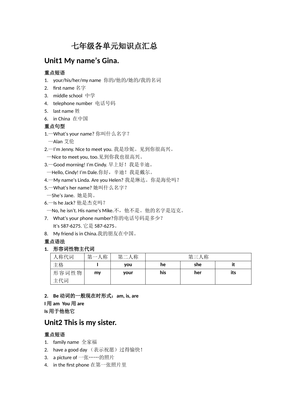 人教版英语七年级上册所有单元知识点总结[8页]_第1页