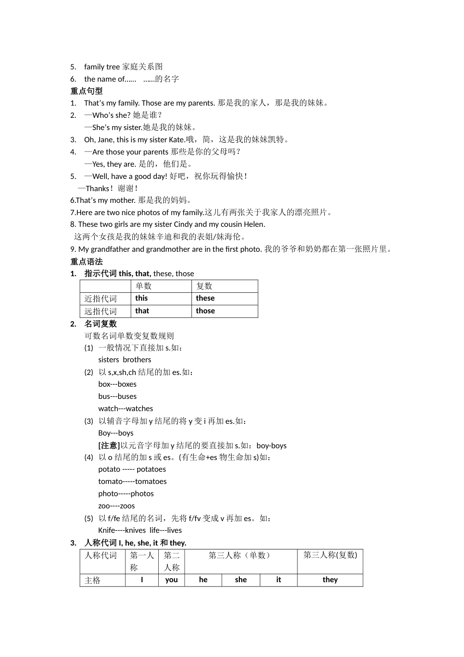 人教版英语七年级上册所有单元知识点总结[8页]_第2页