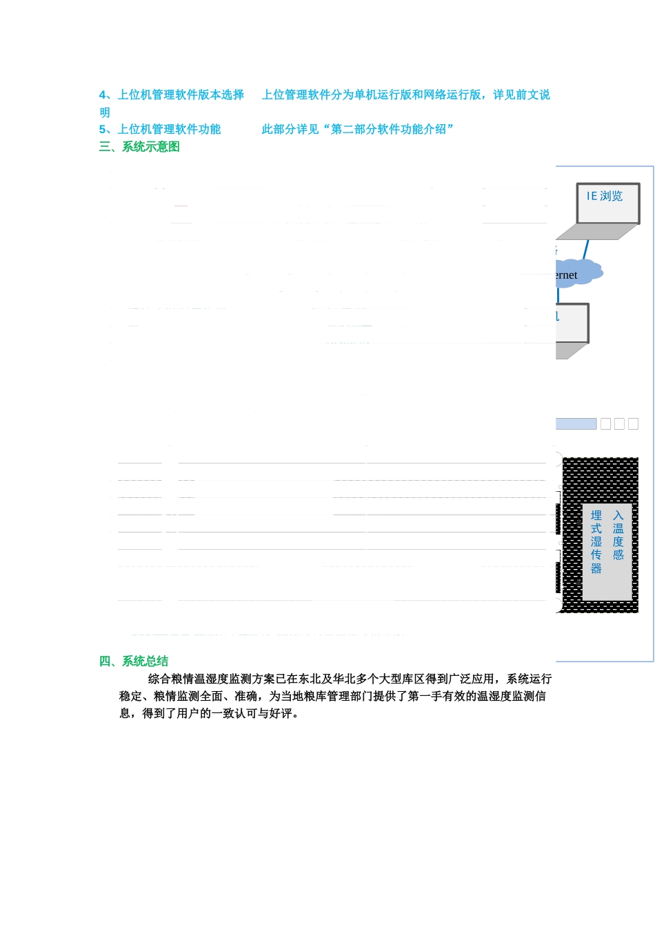 6六粮库、粮站温湿度监测方案x_第2页