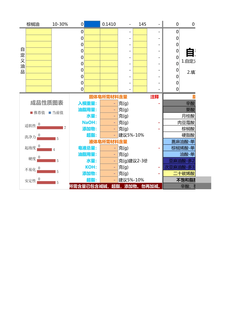 手工皂配方计算表手工皂配方计算器[1页]_第2页