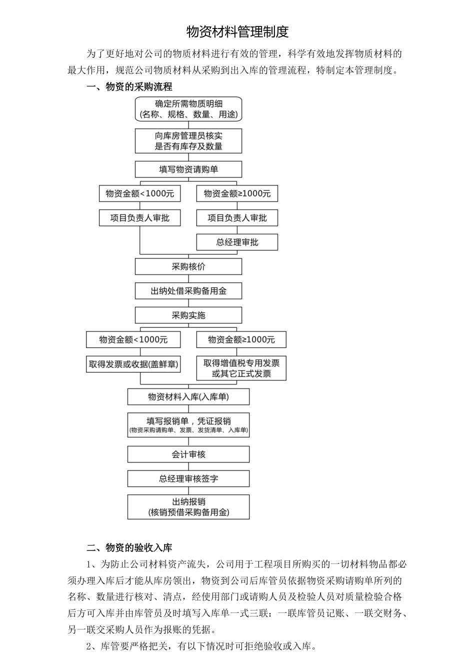 物资材料管理制度_第1页