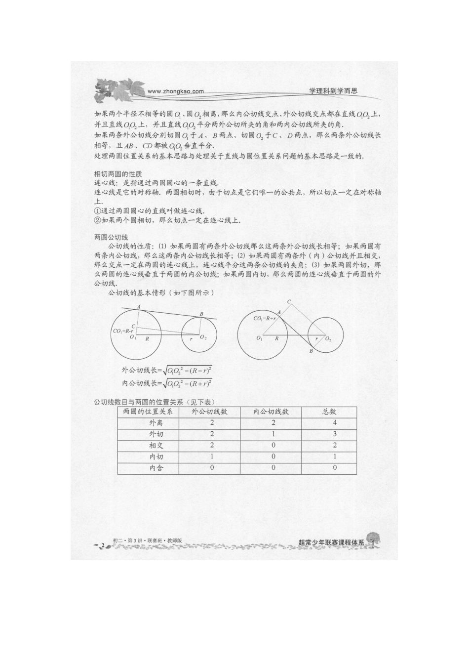 2011秋季初二联赛班讲义 3圆和圆的位置关系_第2页