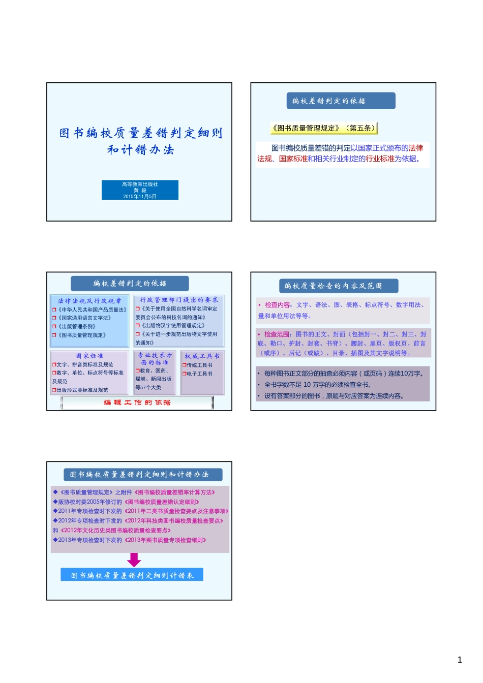 图书编校质量差错认定细则和计错办法_第1页