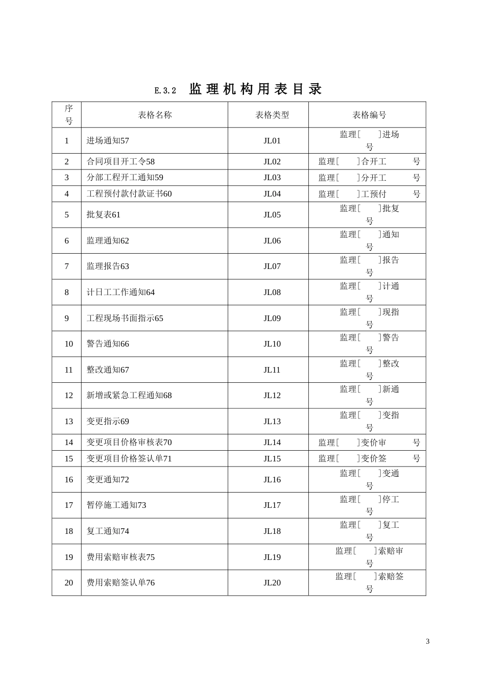 施工监理常用表格全部[106页]_第3页