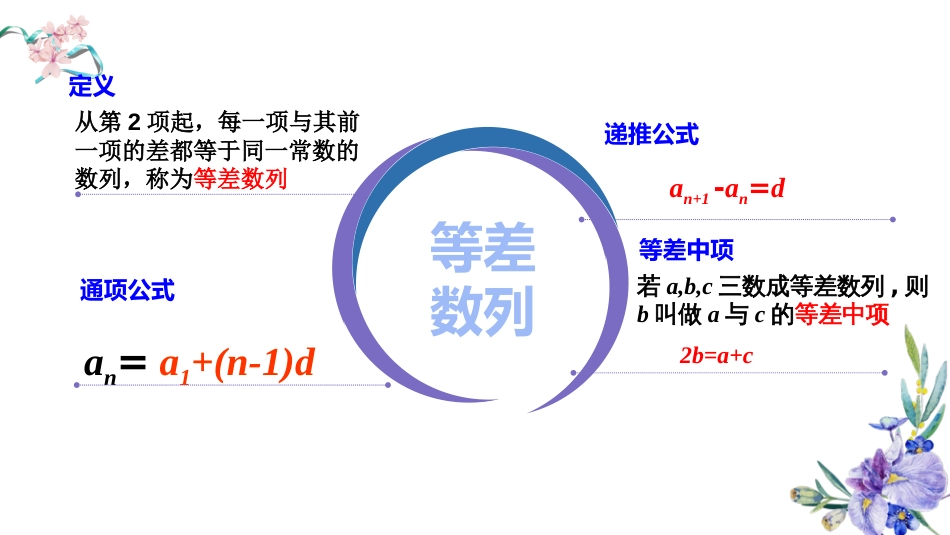 2.4.1等比数列的定义与通项公式_第3页