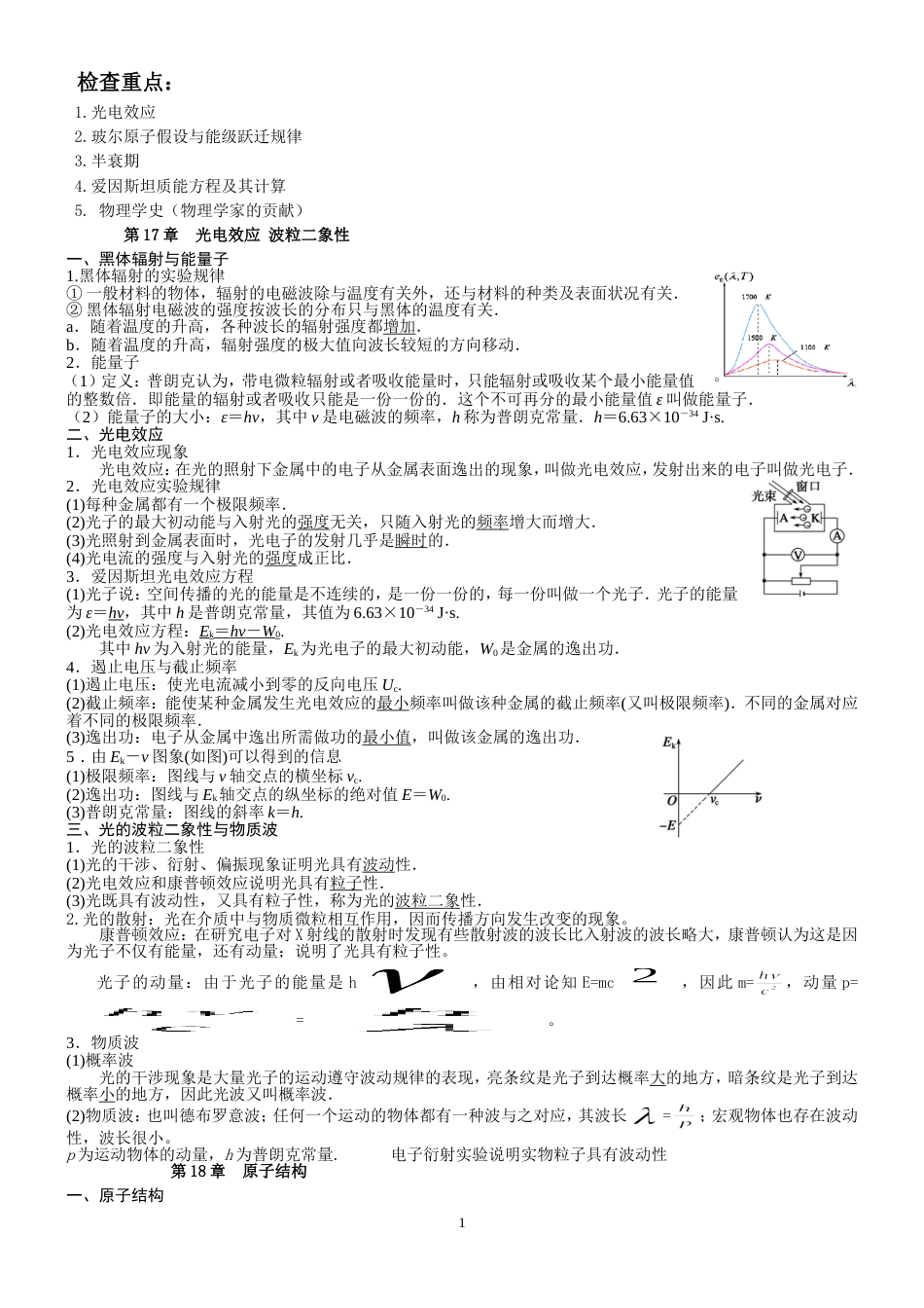 35原子物理知识点总结_第1页