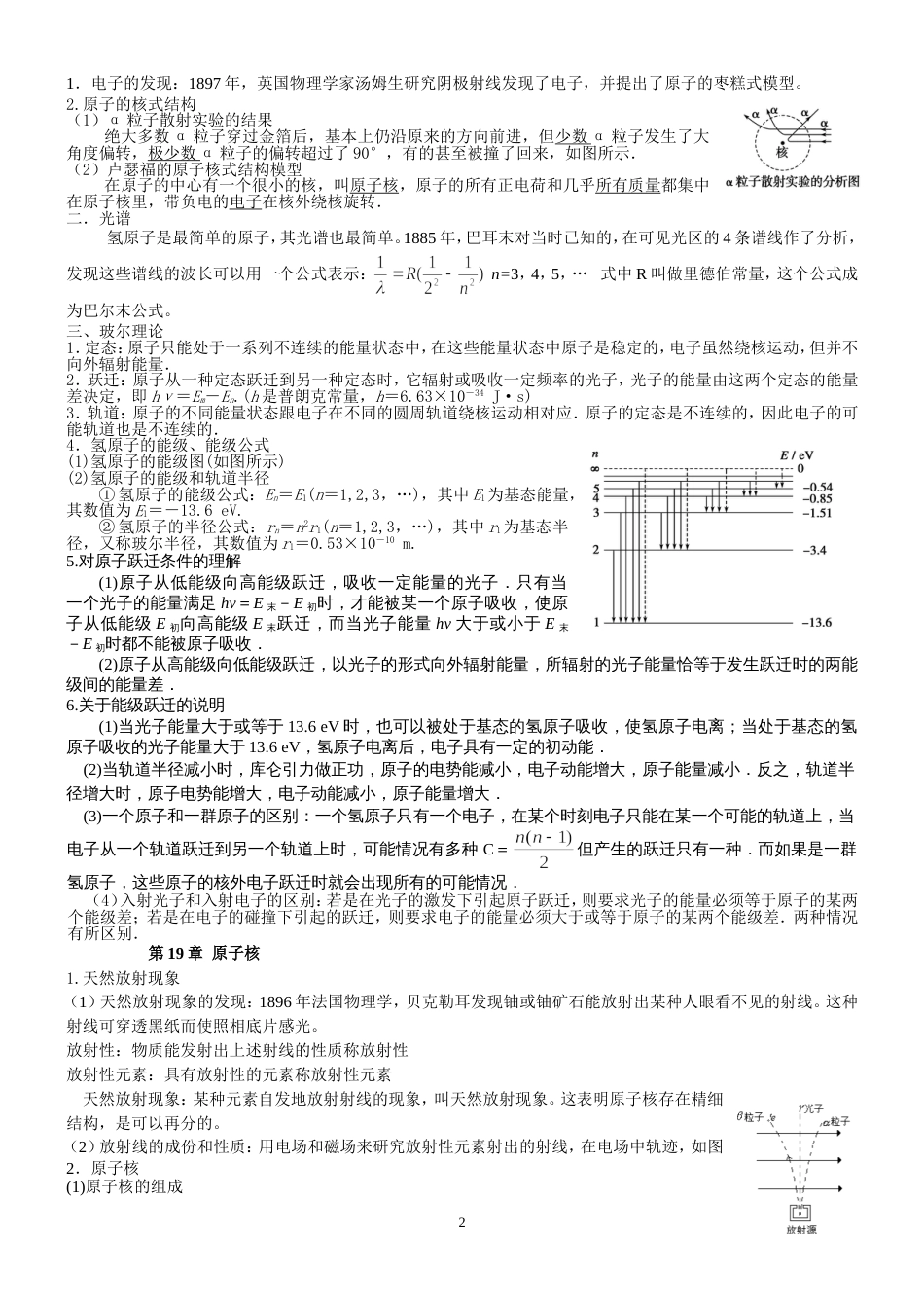 35原子物理知识点总结_第2页