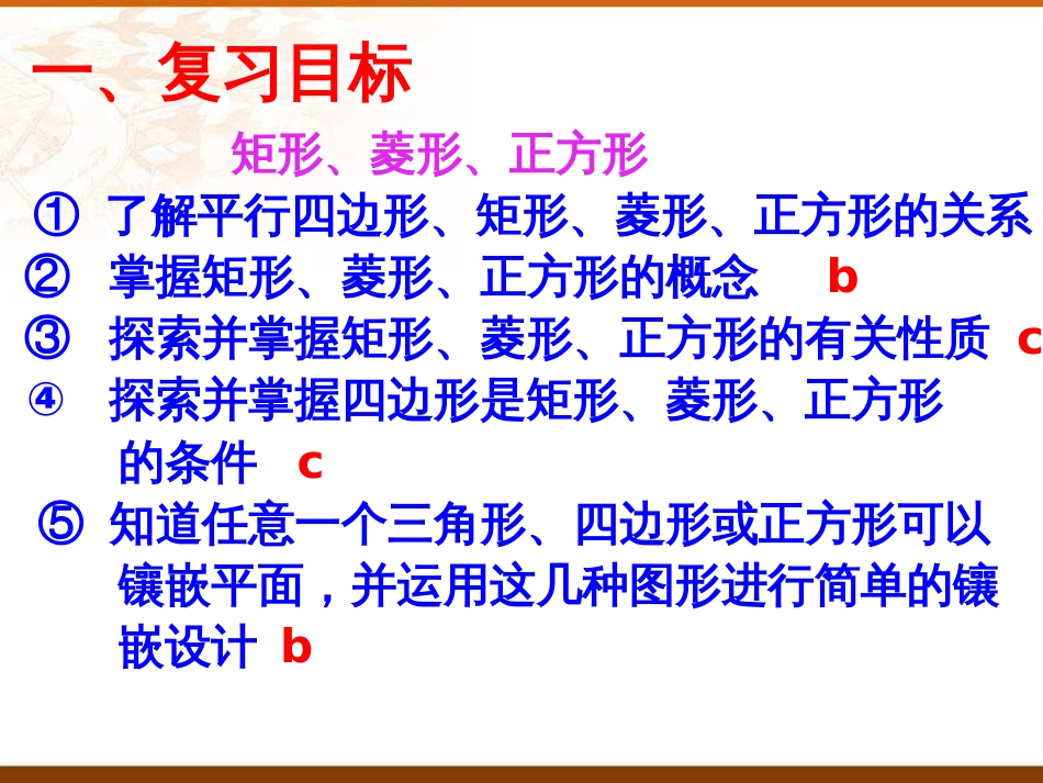 中考复习课件特殊平行四边形[36页]_第2页