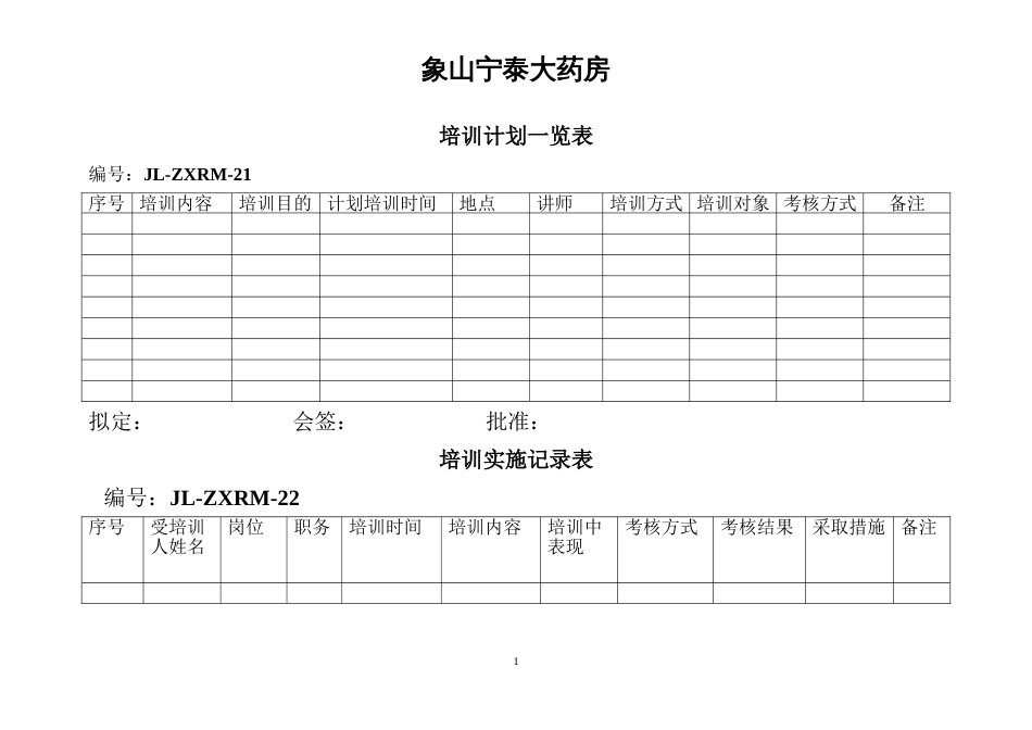 中药饮片陈列检查记录[34页]_第1页