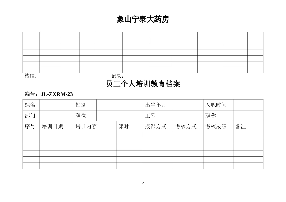 中药饮片陈列检查记录[34页]_第2页