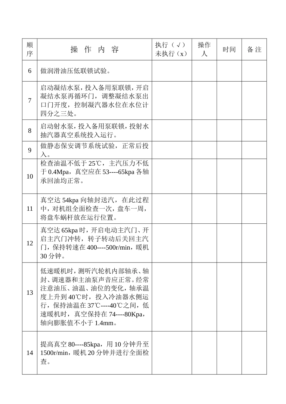 1机启机操作票_第2页