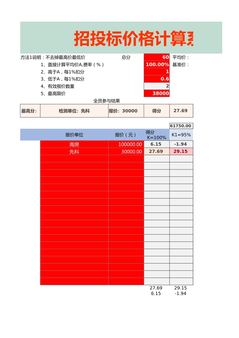 投标报价分数计算器[2页]_第1页