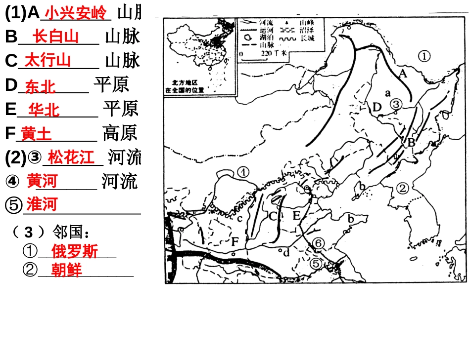 人教版八年级地理下册读图总复习课件共39_第1页