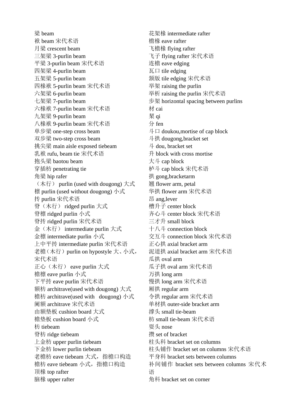 中国古建筑名词中英对照[10页]_第2页