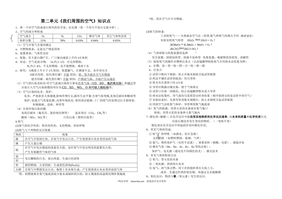 2单元知识点[1页]_第1页