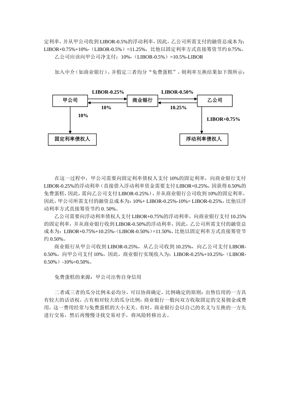 利率互换例题[2页]_第2页