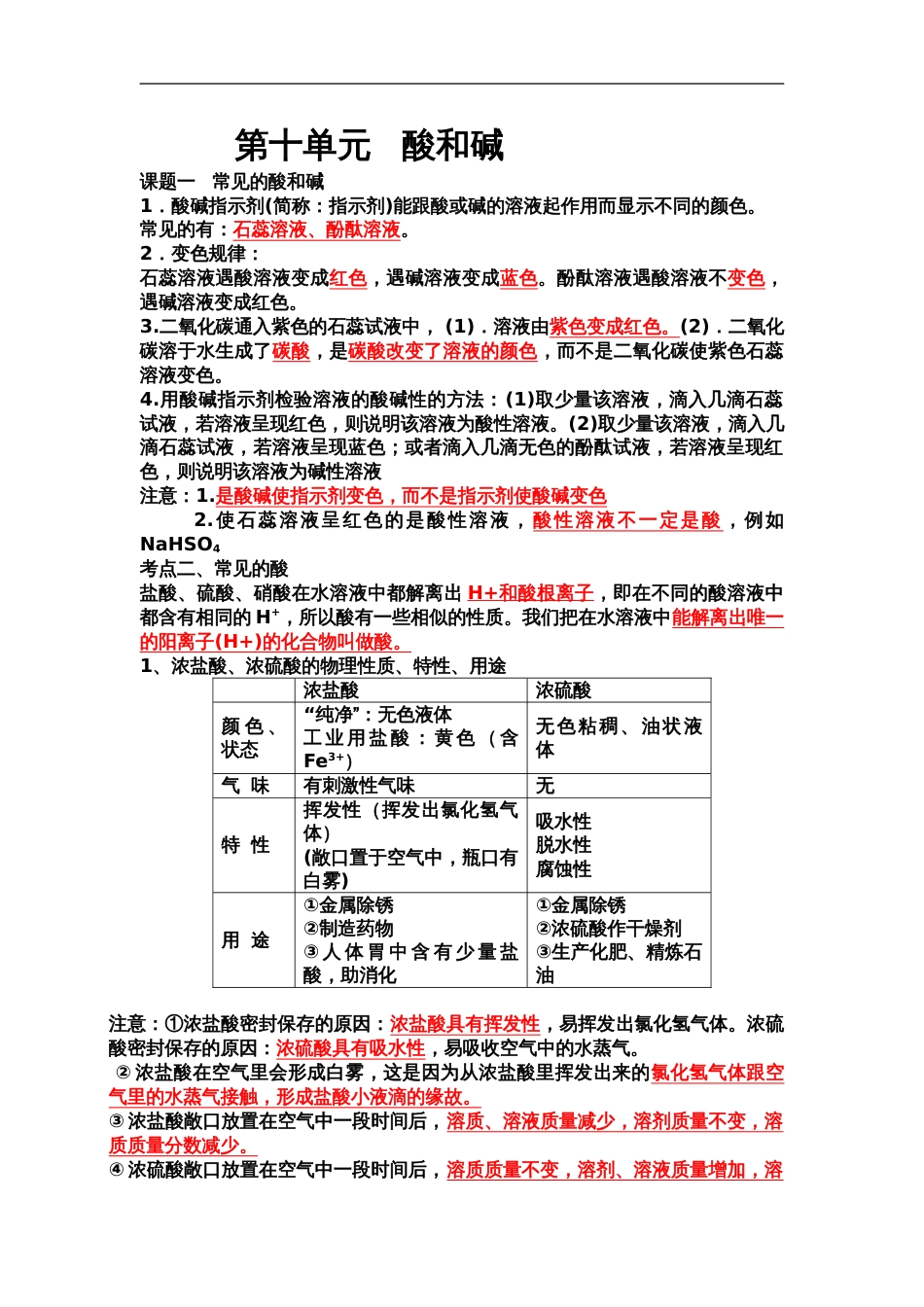 中考化学第十单元常见的酸和碱知识点总结[4页]_第1页