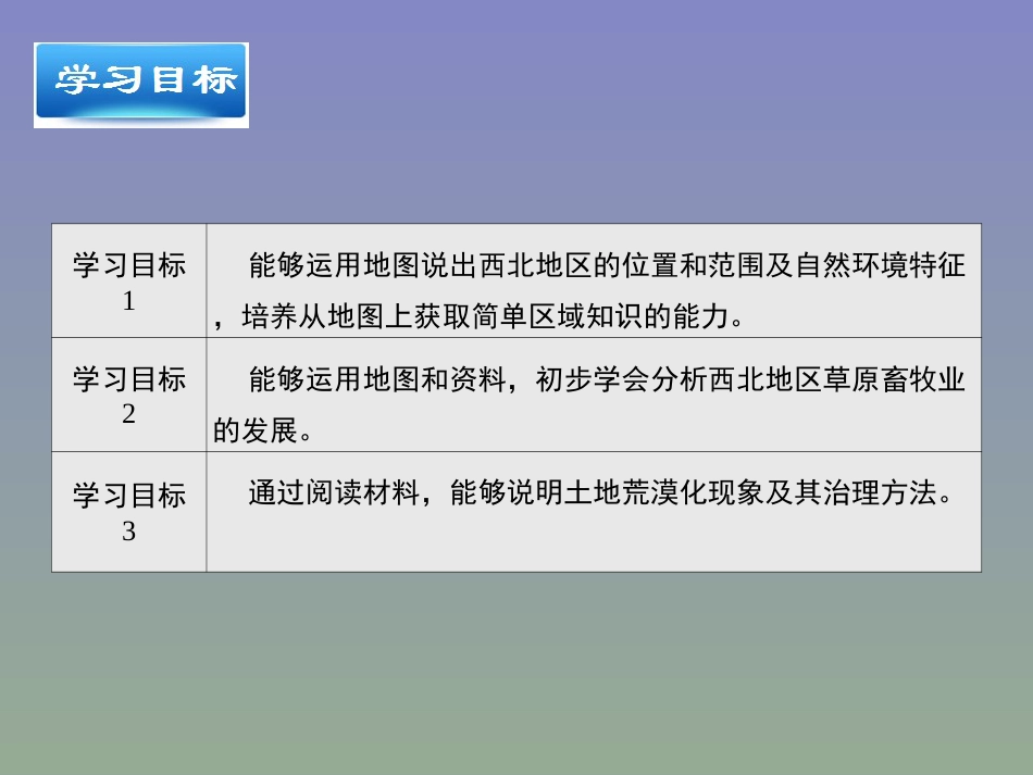 2018商务星球版地理八年级下册8.1《区域特征》课件(共24张PPT)_第3页