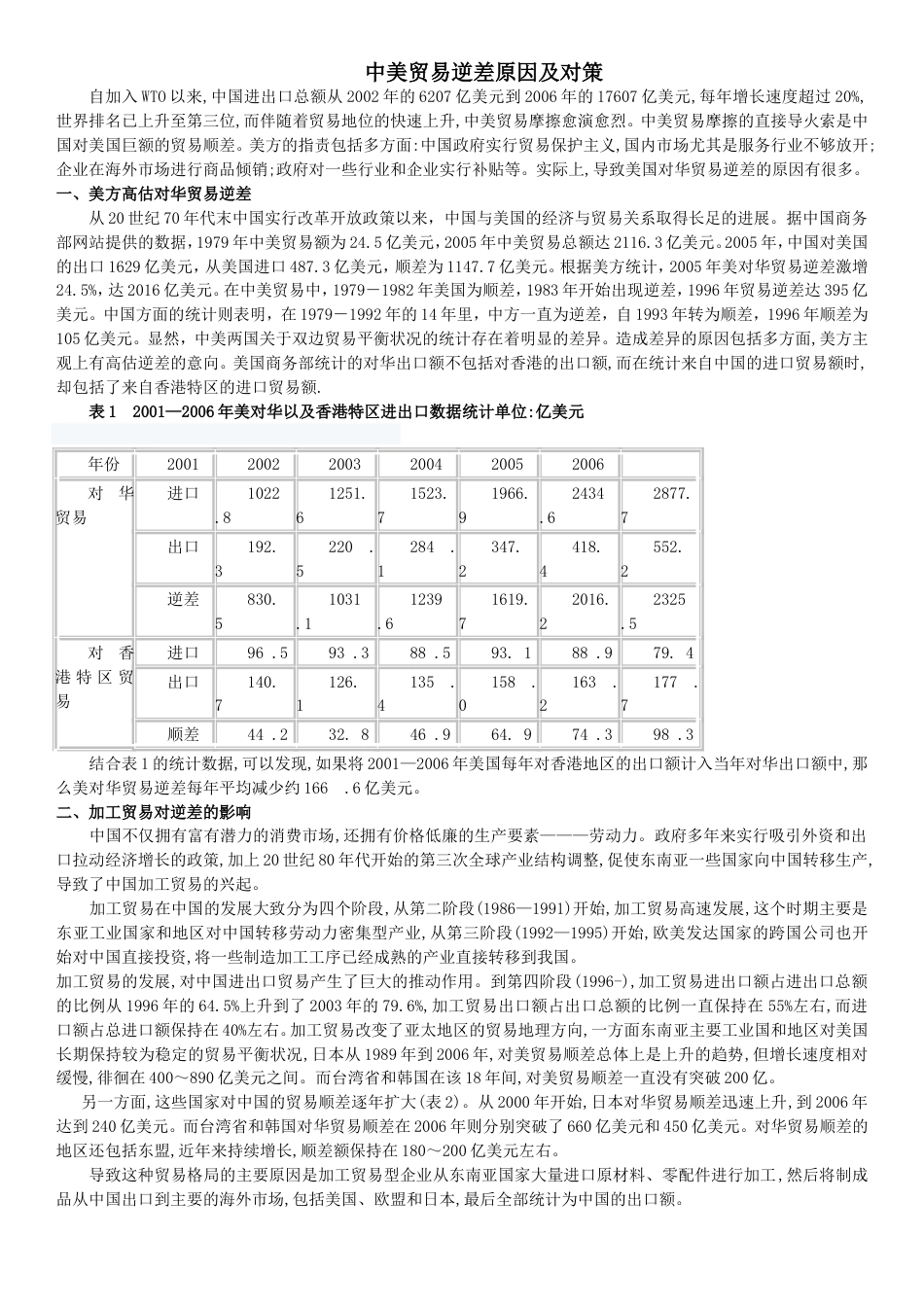 中美贸易逆差原因及对策_第1页