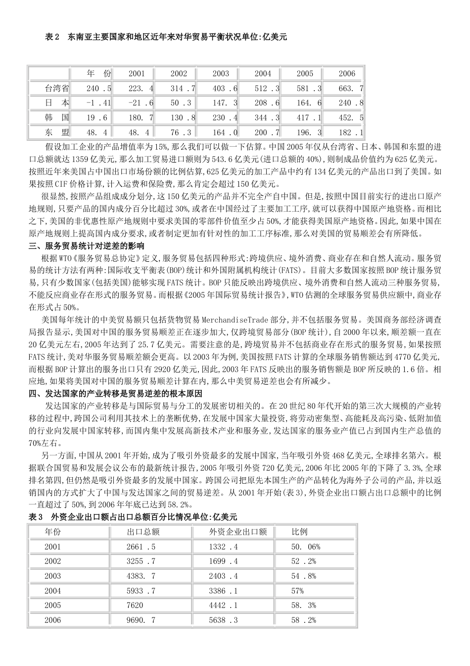 中美贸易逆差原因及对策_第2页